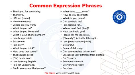 common expressions examples
