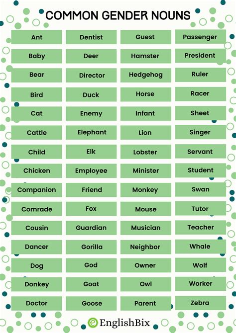 common gender examples list