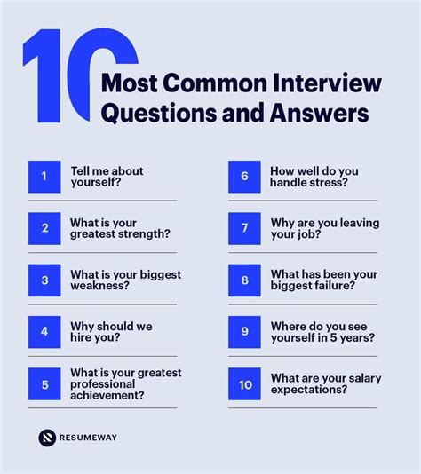 common interview scenario questions