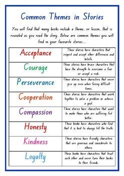 common lessons in stories
