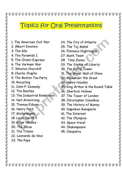 common presentation topics