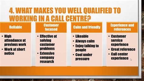 common question in final interview in call center