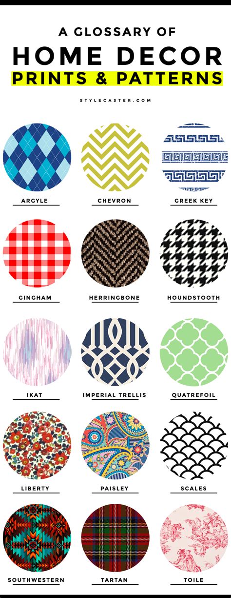 common types of patterns