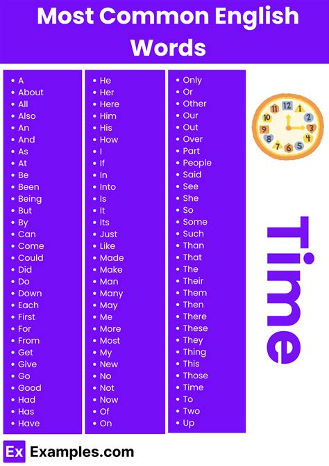 common words examples in english