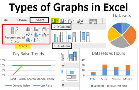 commonly used chart types in excel
