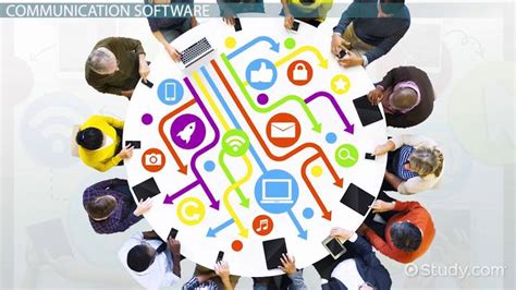 communication application software examples