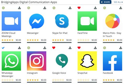 communication applications examples
