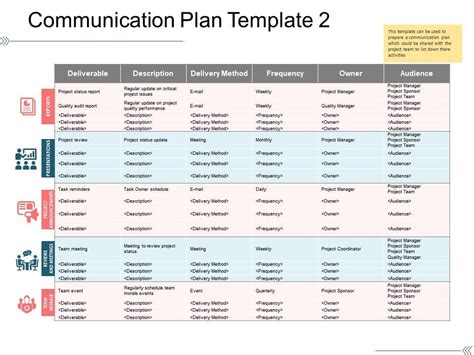 communication schedule example