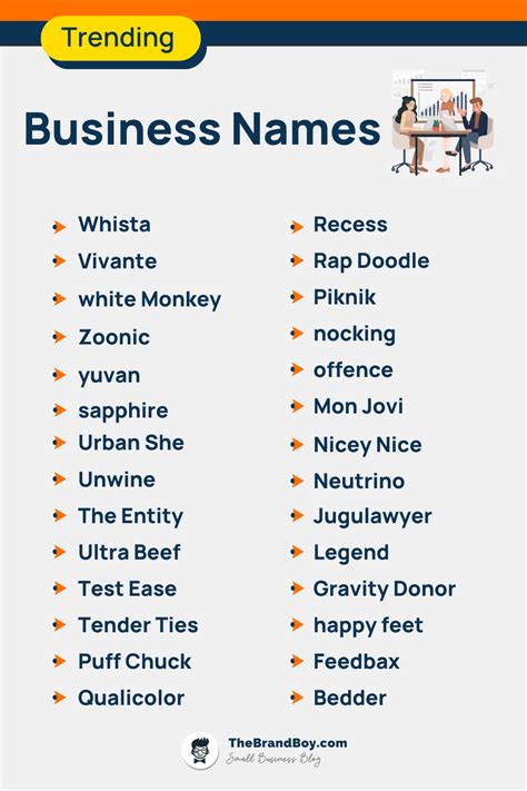 company name example list