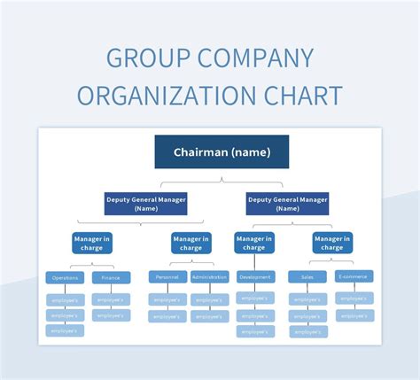Company Organizational Chart Example