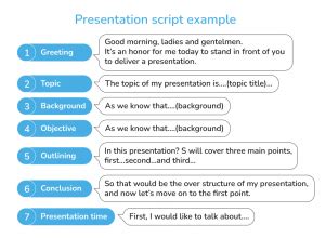 company presentation script sample