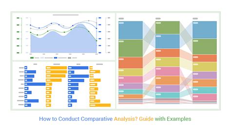 comparative analysis example table