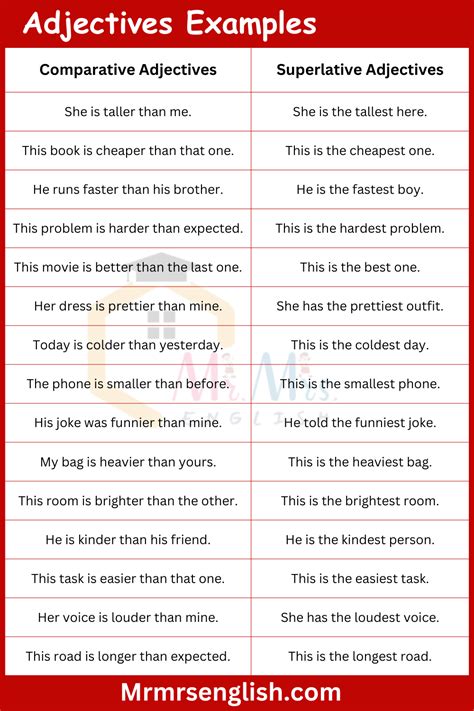 comparative and superlative examples sentences exercises