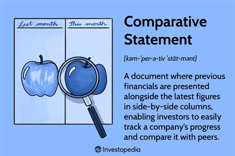 comparative statement example with solution