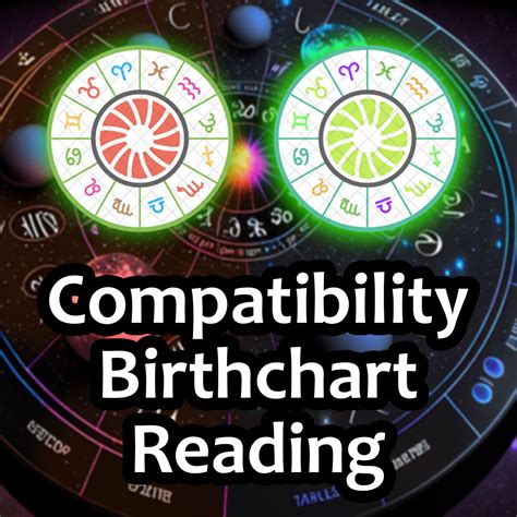 Compare Birth Chart Compatibility