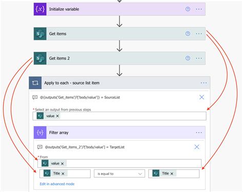 compare excel file and sharepoint list power automate