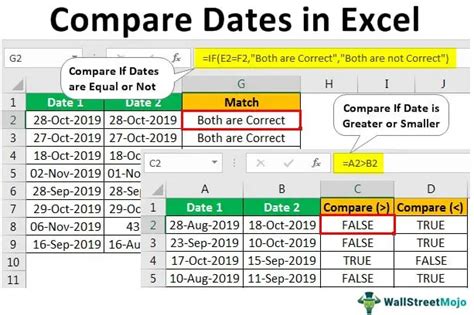 compare two dates