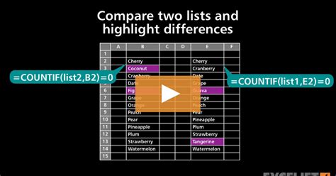 compare two lists for differences