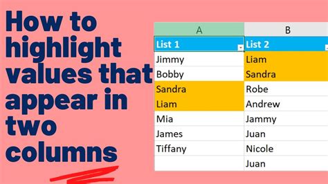 compare two values in excel and highlight matches