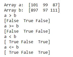 compare values in two arrays python