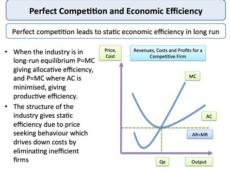 Competition and Economic Conditions