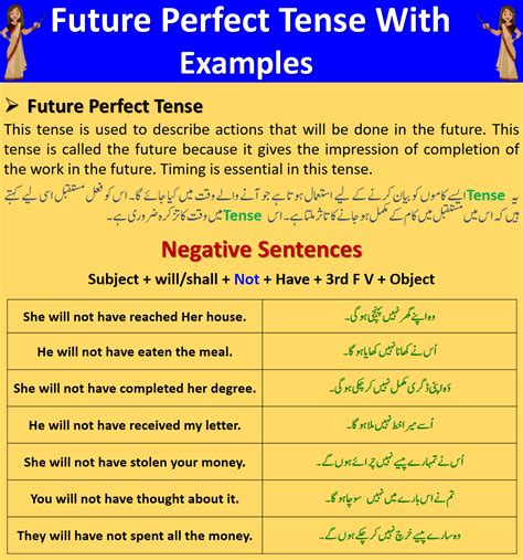 completion meaning in urdu with example