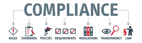 compliance requirements