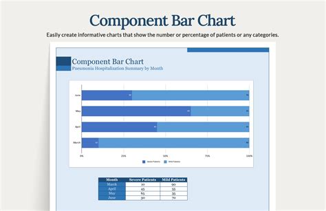 component bar chart in excel