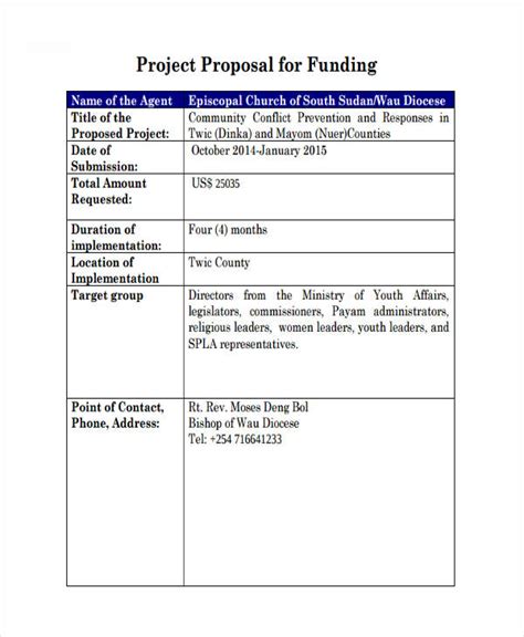 components of a project proposal for funding