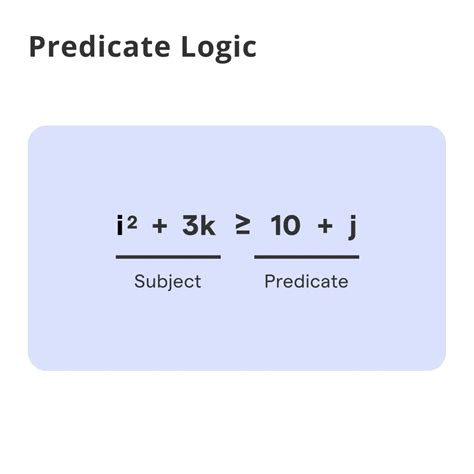 components of predicate logic