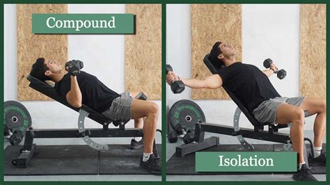 compound exercises for shoulders and triceps
