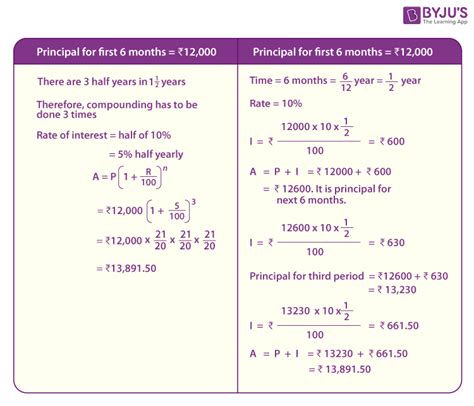compound interest formula example with solution class 8