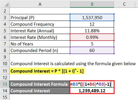 compound interest formula example with solution excel
