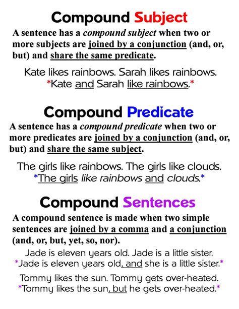 compound subject and simple predicate examples with answers