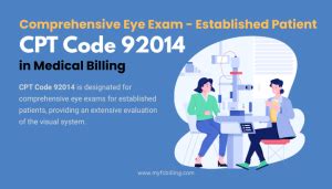 comprehensive eye examination cpt code