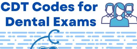 comprehensive periodontal exam code
