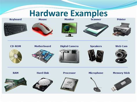 computer hardware examples list and functions