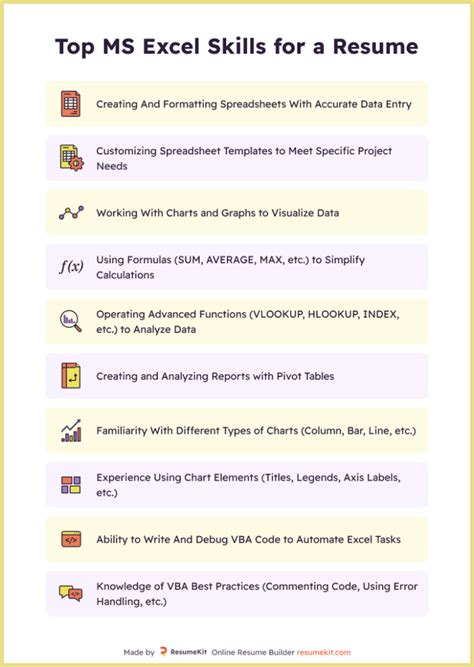 computer skills for resume excel