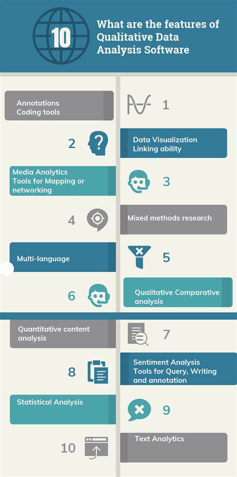 computer software for qualitative data analysis