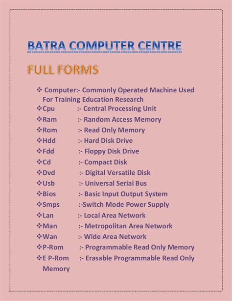 computer terminology full form