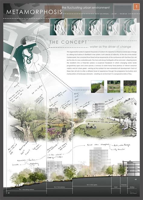 concept board architecture template