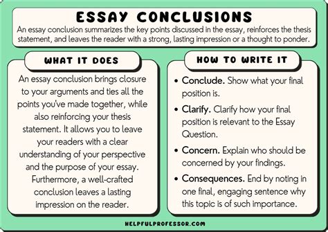 conclusion examples for informative essays
