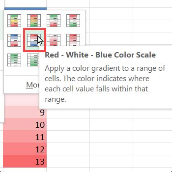 conditional count in excel pivot table
