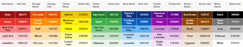 conditional formatting hex codes