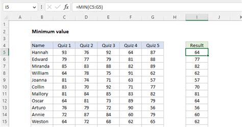 conditional minimum in excel