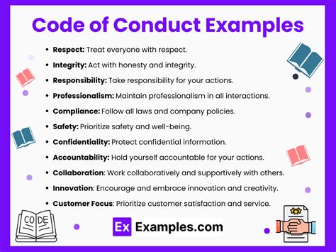conduct examples for students
