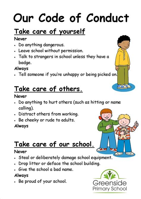 conduct examples for students in school