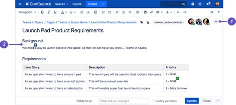 confluence documentation examples