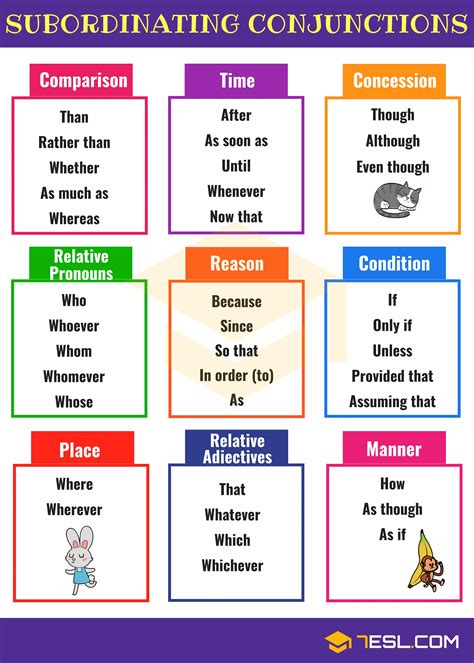 conjunction examples for class 4