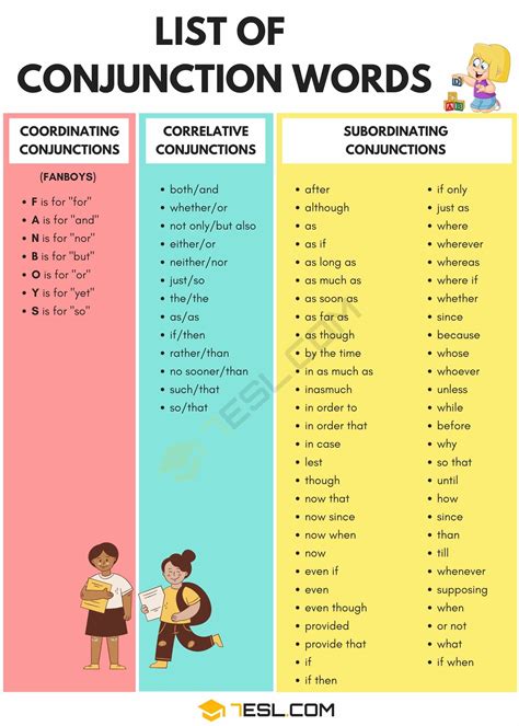 conjunction joining words examples